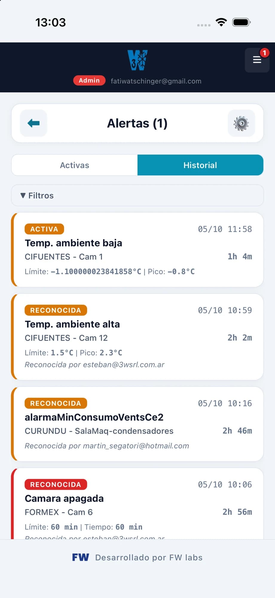 3W Control: historial de alertas activas y reconocidas.